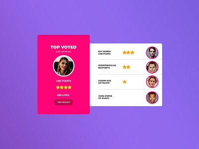 Leaderboard, DailyUI 019 #DailyUI adobe xd design graphic design ui ux