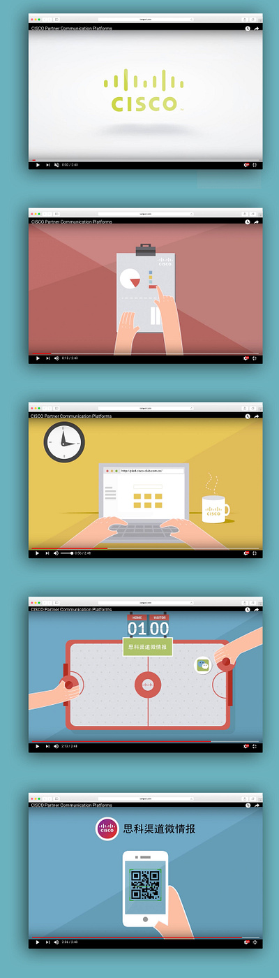 UX Lead for CISCO China animation art directin illu illustration ui ux