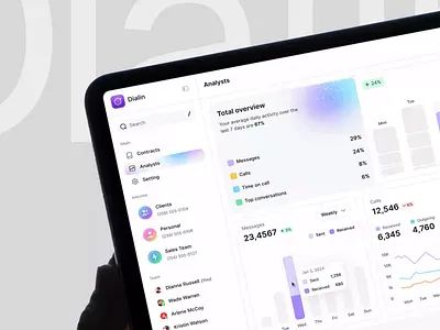Dialin.ai - Business Phone & Chat System UI UX Design ai behance dashboard design system minimal product product design saas saas dashboard saas product sajon setting pages ui ux ux design web app