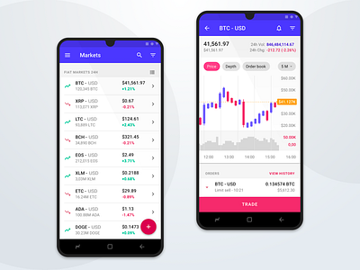 Crypto Material UI-Kit - Markets & Orders app app design application crypto crypto app crypto currency cryptocurrency currency finance finance app interface kit material mobile mobile app ui ui design ui kit uikit user interface