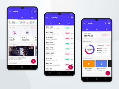 Crypto Material UI-Kit - Home, Favorites, Wallet app app design application crypto crypto app crypto currency cryptocurrency currency finance finance app interface kit material mobile mobile app ui ui design ui kit uikit uiser interface