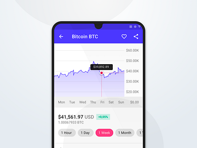 Crypto Material UI-Kit - Coin Price & Coins List app app design application crypto crypto app crypto currency cryptocurrency currency finance finance app interface kit material mobile mobile app ui ui design ui kit uikit user interface