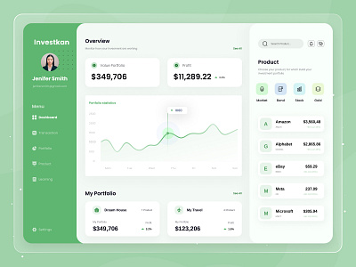 Investkan | Investment Dashboard App analytics bank clean concept creative dashboard dashboard ui design finance finance dashboard finances financial financial app fintech investment minimal ui ux web website