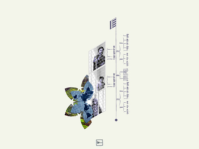Dynasty #1 : Ma-ma Land abstract collage design digital art digital collage digital illustration dynasty family tree illustration informative patriarchy