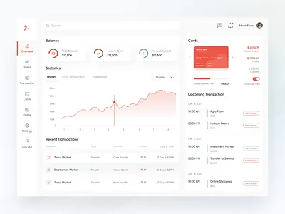 Finance Wallet Dashboard admin app clean dashboard design finance financial interface landing page landingpage online banking panel top design ui uiux ux wallet wallet dashboard web website design