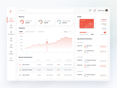 Finance Wallet Dashboard admin app clean dashboard design finance financial interface landing page landingpage online banking panel top design ui uiux ux wallet wallet dashboard web website design