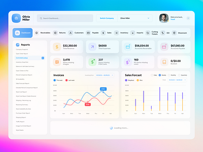 Dashboard Design for an ERP Software dashboard dashboardui erp home minimal