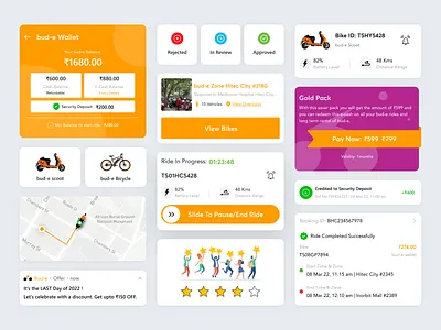 bud-e Design System - UI Components 3d adobexd animation app branding design freebies graphic design icons illustration logo motion graphics ui vector