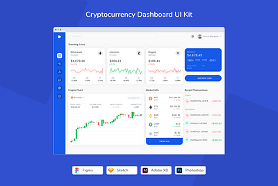 Cryptocurrency Dashboard UI Kit app bitcoin blockchain crypto currency defi ico swap token ui ui design ui kit ux