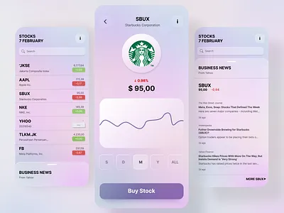 Stocks app redesign app design app stocks uc ui