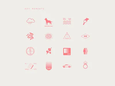 H&I Map Icons cartography icon illustration map relationship