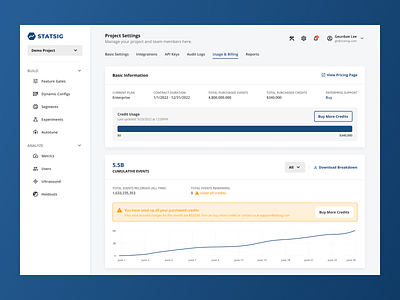 Enterprise Billing & Credit Usage billing credit dashboard data ui usage