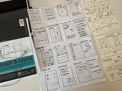 Paper Wireframe designs, themes, templates and downloadable graphic ...