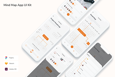 Mind Map App UI Kit app design management map mind mind map project road map ui ui design ui kit ux