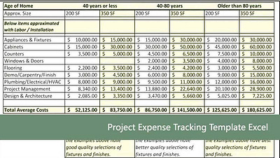 Best Project Expense Tracking Template Excel branding dashboards design project project management projects templates ui