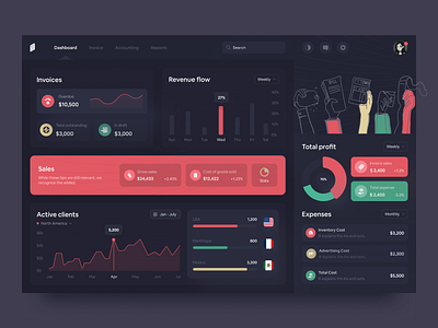 Invoice Maker - Dashboard I Ofspace bill business dashboard financial fintech invoice maker invoices landing page money money transfer purchase shopping trade transaction transfer ui ux web webapp website