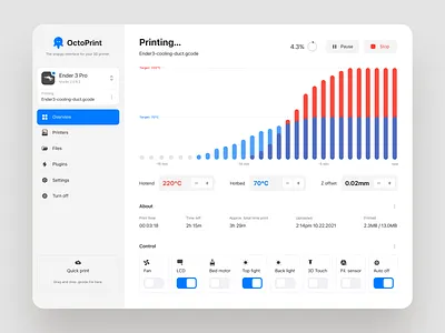 3D printer manager – dashboard 3d print 3d printer admin admin panel app chart dashboard design interface ios ipad octopi octoprint side bar ui web