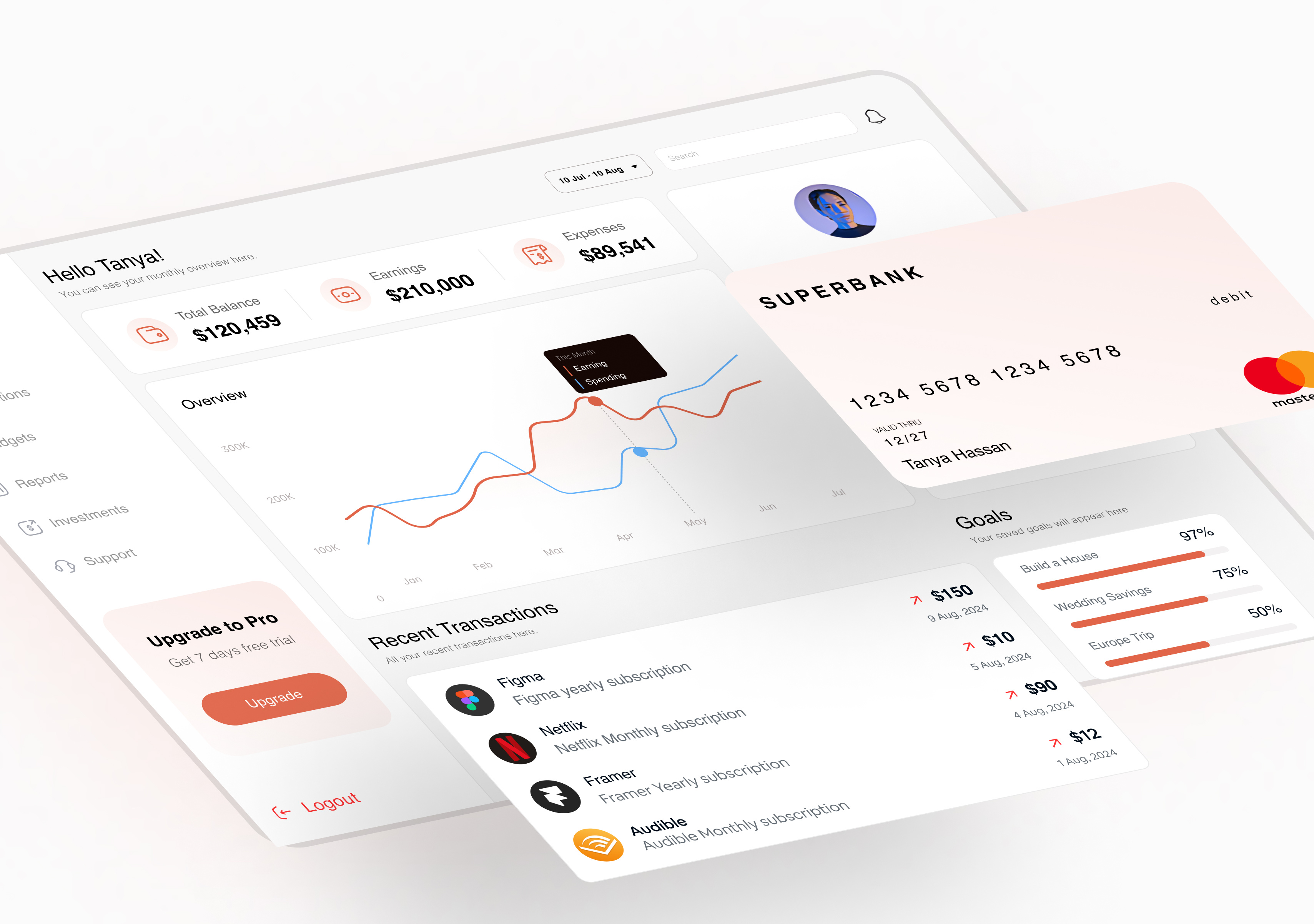 Finance Dashboard UI UX Design crm dashboard figma finance fintech ui ux ux design