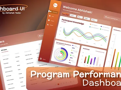 Program Performance Dashboard UI Design branding graphic design logo ui