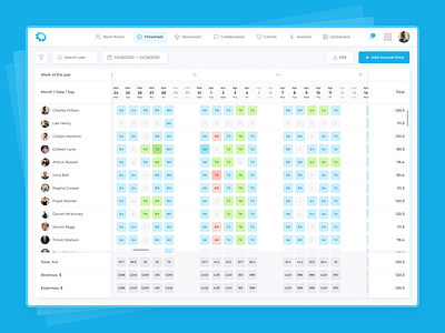 Management tool | TransparentBusiness dashboard figma interface management table timelog timemanagement tool ux design web websystem