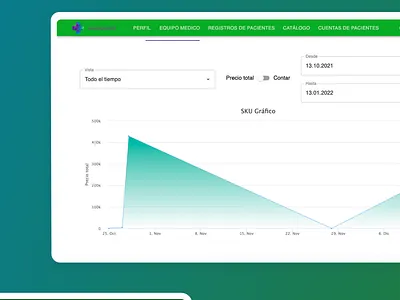 Silibrain app design design illustration logo mobile app mobile design ui ux ui design ux design uxdesign