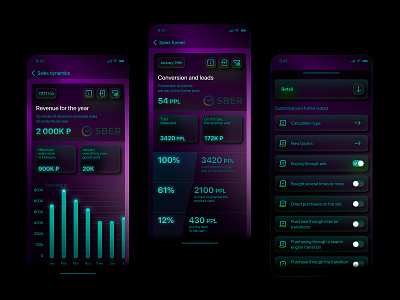 Sber business CRM mobile app analytics branding business crm design figma ios mobile app retail sales funnel sber ui ux ux ui design
