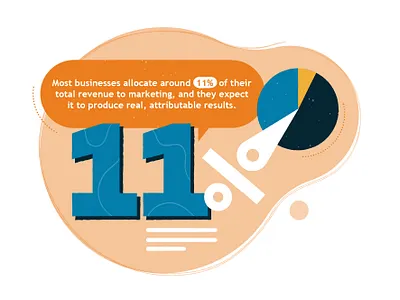 Micro-infographics for Statistics article blog branding design graphic design illustration social media