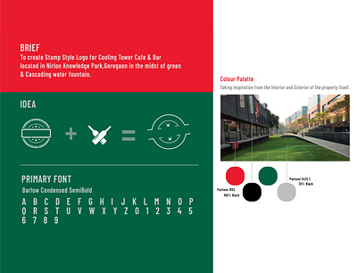 Logo Creation-Brand Identity advertising branding design