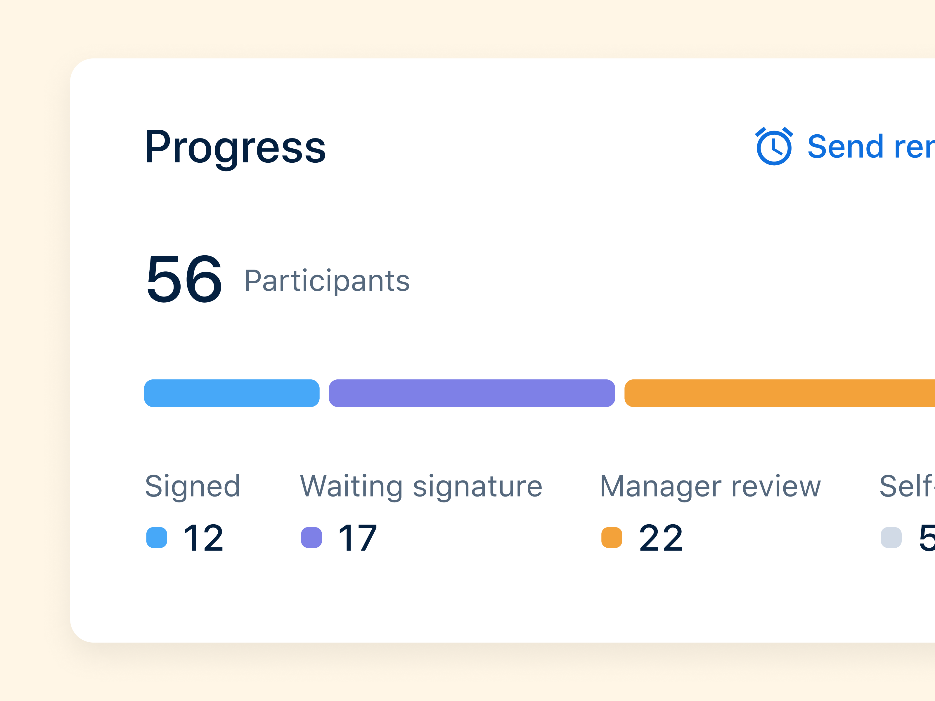 Example of Progress 🐌
