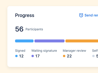 Progress 🐌 1:1 campaign card colors dashboard data hr module payfit payroll performance review progress stats ui ux viz widget