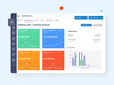 Save Dashboard designs dashboard design inspiration ui ux