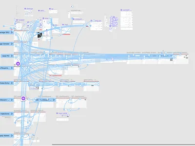 S13E01 : The Prototype Formulation design designs figma hifi prototype services design ui ux