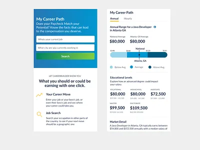 Mobile Data Analytics app data visualization search user ux