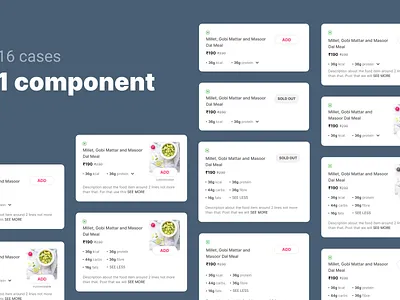 Food item | Card component cards design ui ux