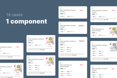Food item | Card component cards design ui ux