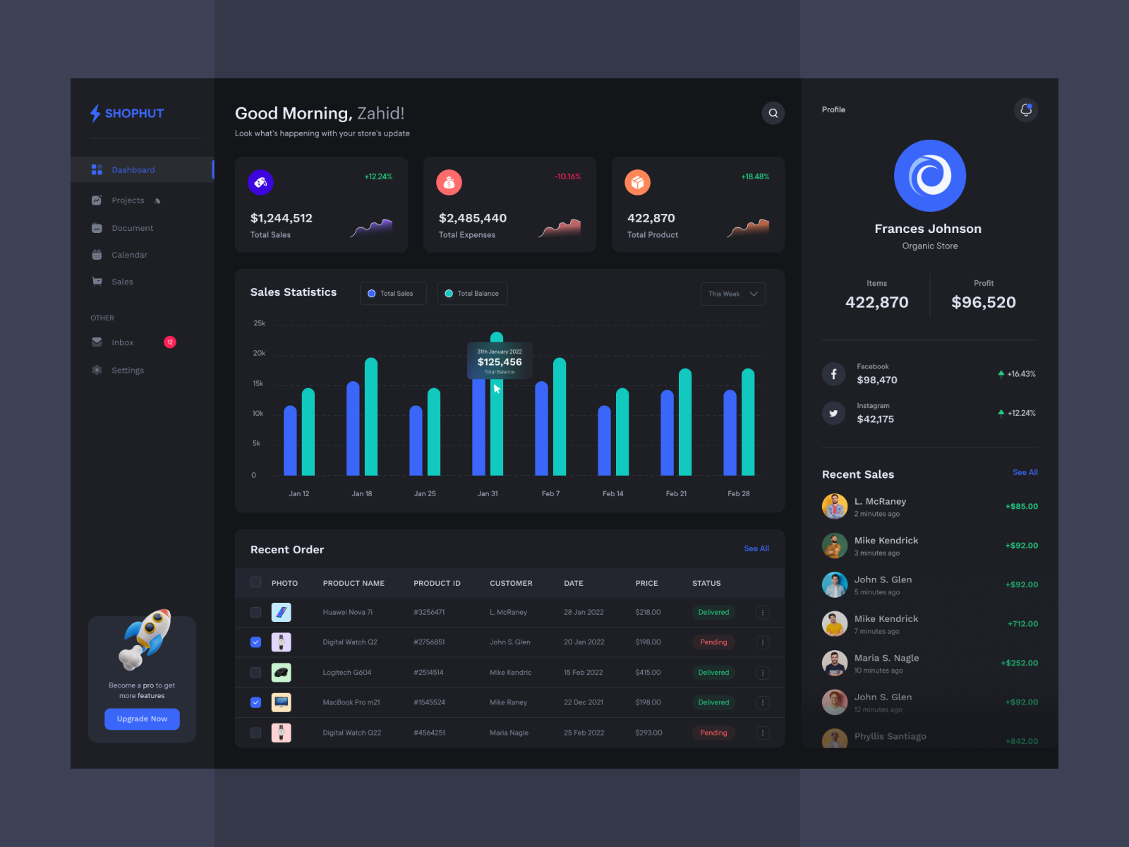 Example of Premium UI UX Design For Saa S &Dashboard