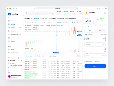 Crypto Currency Exchange Dashboard app bitcoin blockchain btc chart crypto dashboard design exchange finance light minimal mobile money swap trade ui wallet website