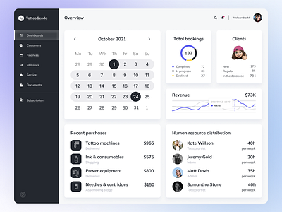 SaaS Management Tool dashboard management saas tattoo ui web design