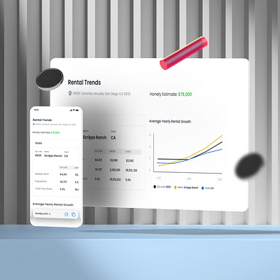 Rental Trends analysis ai analysis analytics br broker clients data design figma home madewithfigma ml predictive analysis real estate ui ux web web app