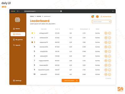 DailyUI #19 | Leaderboard