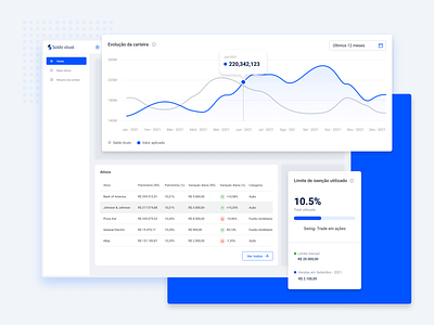 Investment control branding design investment control stamp tax ui ux web