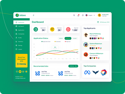 Jobee - Job & Hiring Platform admin clean dashboard design hired hiring interface interview job jobs jobsearch minimal simple template ui ux uxui visualdesign work