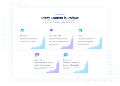 Crads card cards cards layout homepage icons layout number cards ui
