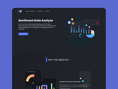 Data analyze landing concept analysis analytics branding business dashboard data data analyze design elements landing landing page logo sentiment ui user interface ux vector web application web design website