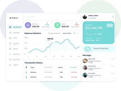 Finance Dashboard banking dashboard banking dashboard design clean dashboard design dashboard dashboard app dashboard design finance analytics finance app finance dashboard finance dashboard ui finance management dashboard financial financial dashboard latest dashboard design payment dashboard ui ui design wallet dashboard wallet dashboard design