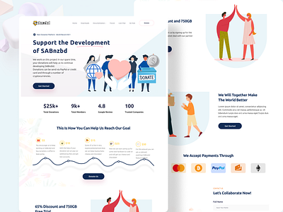 Donation Landing Page app design donation landing landing page landingpage ui ui ux ux