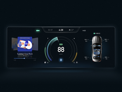 HMI Car dashboard hmi ui ux 设计