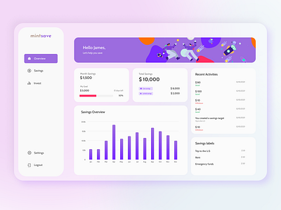 Dashboard design - Save and Invest (@ifeomacreates) concept design dashboard design moneysaving piggybank productdesign savings ui uiux webapp