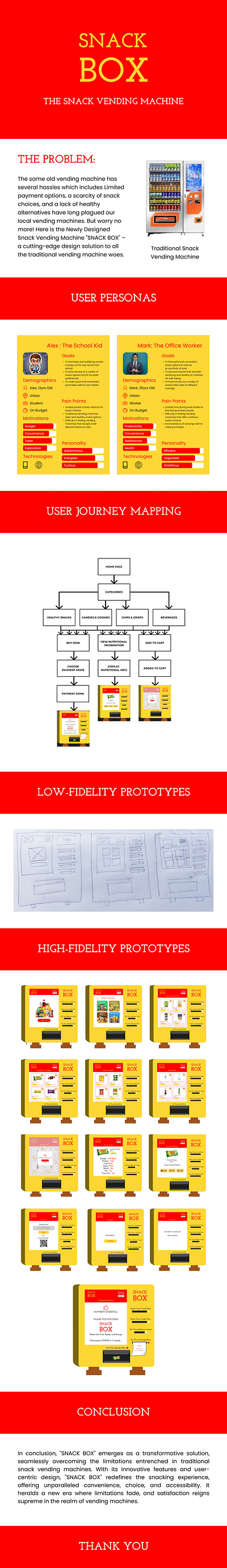 Snack Box - Snack Vending Machine UI/UX Design branding graphic design logo ui