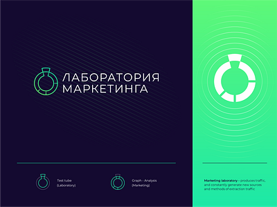 Marketing laboratory branding chemistry laboratory logo marketing schedule sign test tube